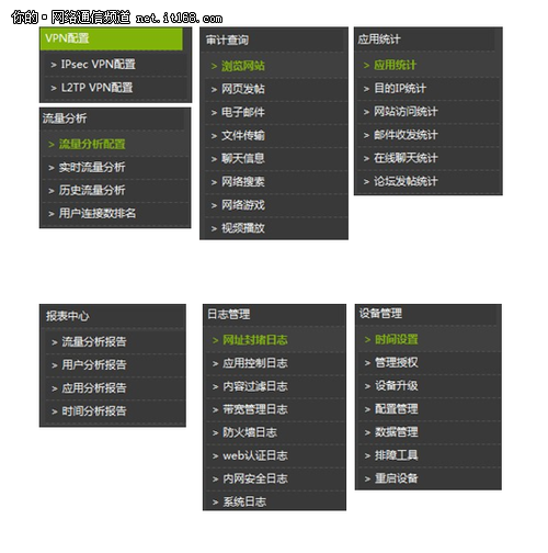 DAR-7000-20功能介绍