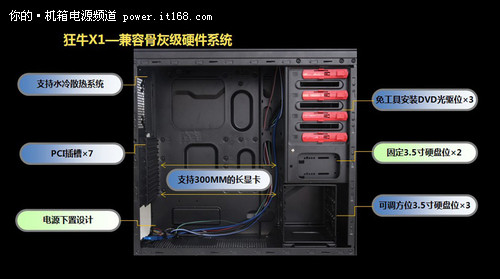 大水牛狂牛X1领跑199游戏机箱