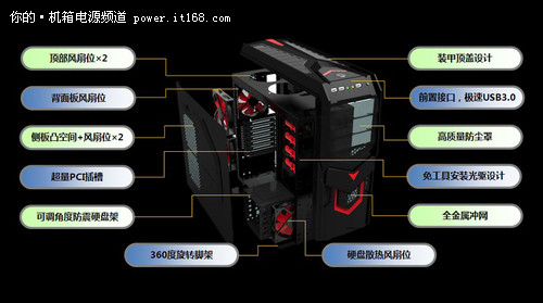 大水牛狂牛X1领跑199游戏机箱