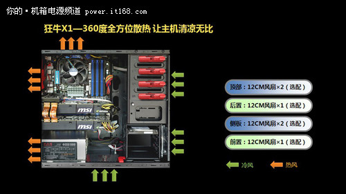 大水牛狂牛X1领跑199游戏机箱