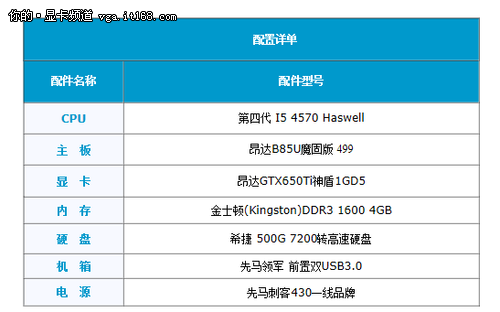 Haswell逆天促销 日销700台主机仅3099