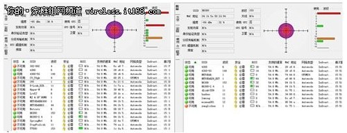 WiFi覆盖别墅大对决 NETGEAR AC显神通