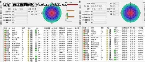 WiFi覆盖别墅大对决 NETGEAR AC显神通