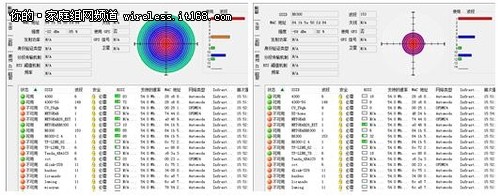 WiFi覆盖别墅大对决 NETGEAR AC显神通