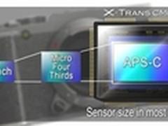 富士蓄意放大M43和APS-C传感器尺寸对比