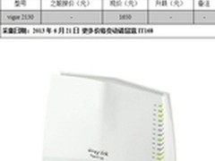 高速VPN网络数据共享 Vigor 2130售1650