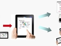 以技术扩展应用 理光PJ X3340N投影解析