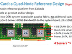 Calxeda芯片助ARM抢占x86服务器市场