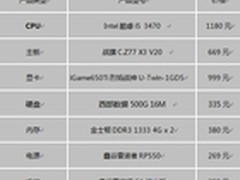 七彩虹Z77主板大降 暑期装机配置推荐