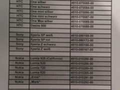 内部文件泄密 诺基亚大屏机曝光