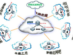 业界首个云计算网吧落户北京 