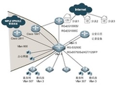 汉庭连锁集团步入网络新时代