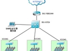 矿泉秀山酒店用网络特色赢得客户