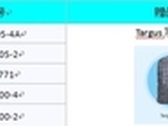 苏宁陪你一夏 买宏碁一体机拿大牌礼品