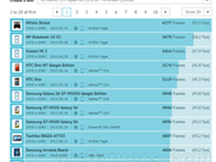 小米3配置曝光：Tegra 4/1080p屏