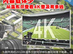 内容载体少 从温布尔登看4K普及有多远