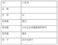 快乐网吧 万兆上网更快乐 网吧成功案例