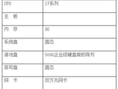 快乐网吧 万兆上网更快乐 网吧成功案例