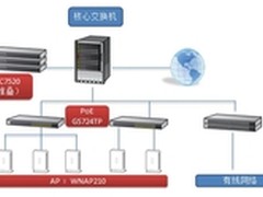 NETGEAR为常平半岛酒店建智能无线网络