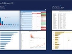 微软发布全新Office 365版Power BI