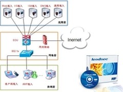 网御星云打造最全面的终端准入控制方案