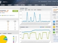 360谭晓生为企业支招防御APT攻击