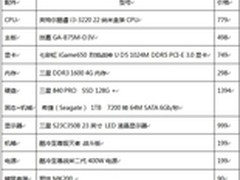 三星840 SSD领衔 学生装机最佳游戏平台