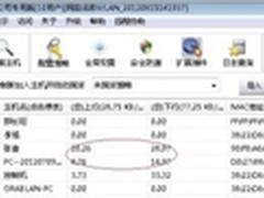 迪信通7.8上市周年庆服务+促销低价盛典