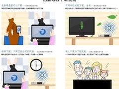 聚合优势功能 Q5Ⅱ海美迪专区大阅兵