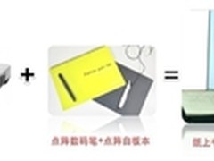 Tstudy数码笔“点活”投影全屏