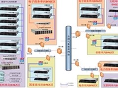 以“稳”应万变 联想企业级解决方案