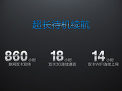 四核待机王背后 飞利浦W8510长待机揭秘