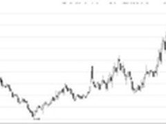 “棱镜门”火了网络安全股