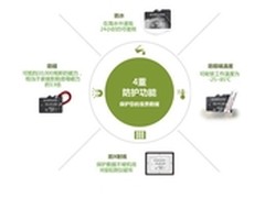 极效多重四防 三星存储卡力保数据安全