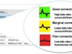 铭冠科技为您提供安全高效的企业BYOD