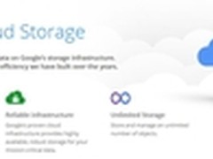 谷歌宣布升级云存储服务 新增三项功能