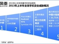 玩转图片社交 谁在做in的护花使者