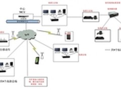 贵州无线电管理局部署华平监控指挥系统