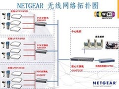 NETGEAR协中国石化安徽分公司一起构筑