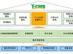 微博带头给社交信息洗澡 值得效仿