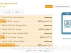 处理器四核 诺基亚Lumia平板配置曝光