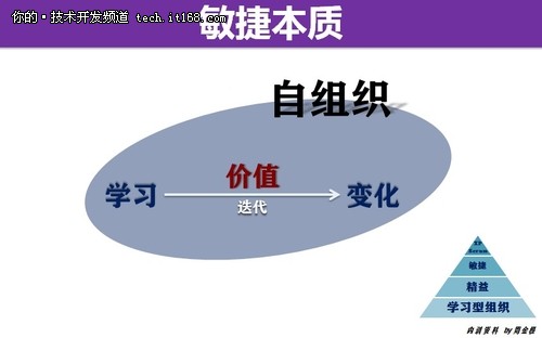 专访敏捷教练周金根：兴趣是成功的关键