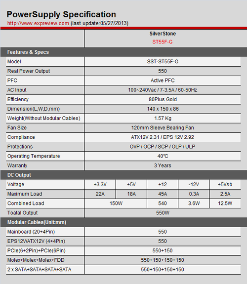 最小体积ATX 银欣ST55F-G金牌电源评测