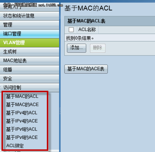 思科MS200X系列产品外观