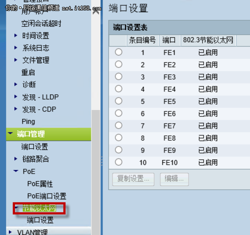 思科MS200X系列产品外观