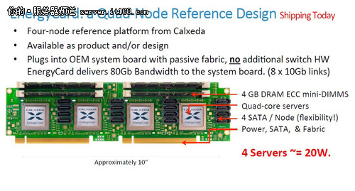 Calxeda芯片助ARM抢占x86服务器市场