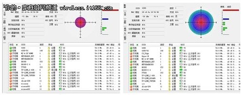 WNDR4300+无线扩展器 WiFi别墅全覆盖