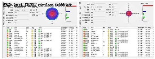 WNDR4300+无线扩展器 WiFi别墅全覆盖