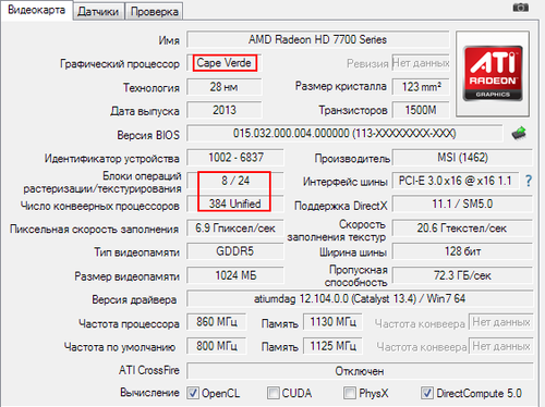 AIB厂先行 HD7730为Caper Verde LE核心