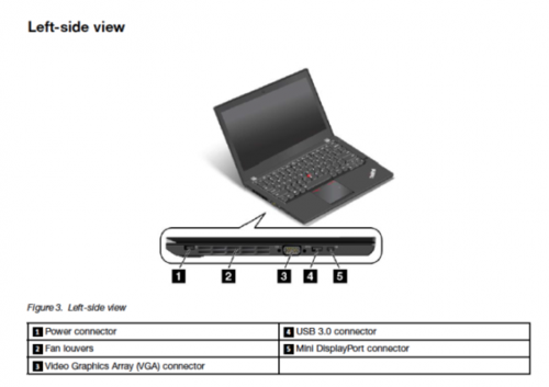 低分辨率触控 ThinkPad X240s曝光